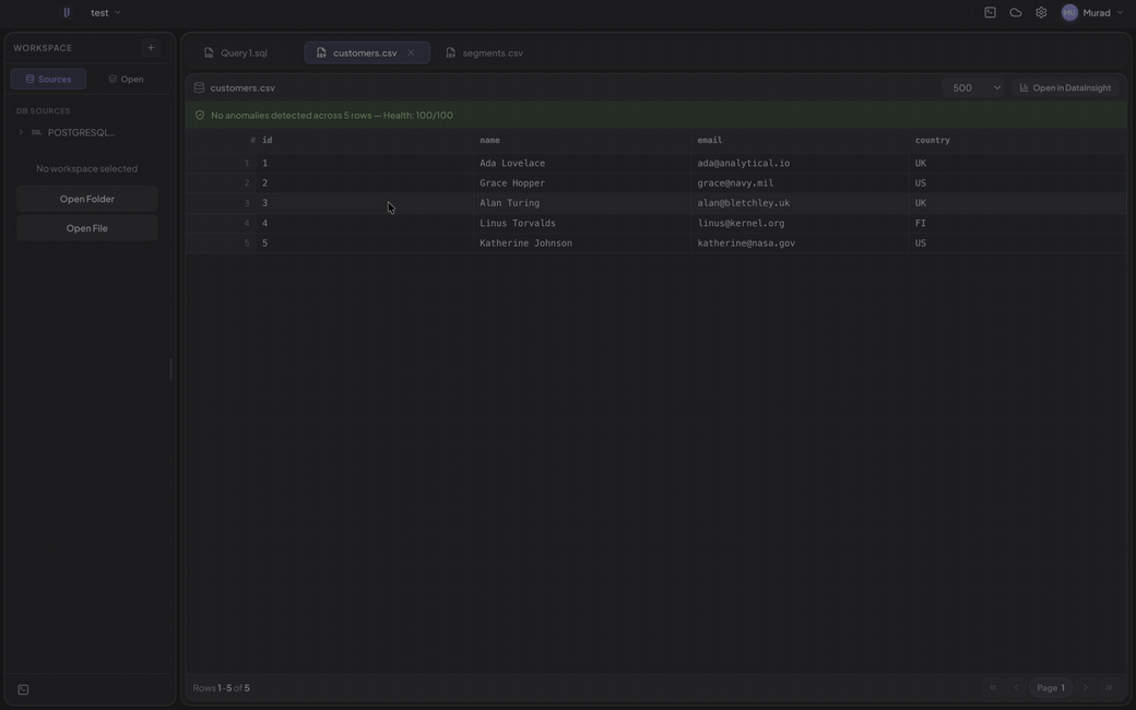Varan running one SQL query that joins a PostgreSQL orders table to two CSV files and returns revenue by customer tier